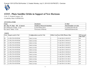 13315 - Pluto Satellite Orbits in Support of New Horizons