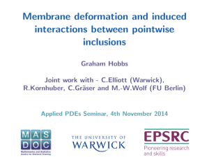 Membrane deformation and induced interactions between pointwise inclusions Graham Hobbs
