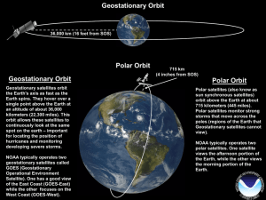 Geostationary Orbit Polar Orbit