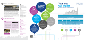 Your area Our impact The University of Warwick’s