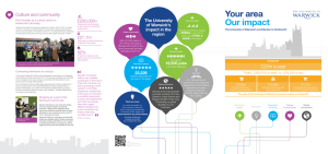 Your area Our impact Culture and community £200,000+