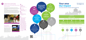 Your area Our impact The University of Warwick’s