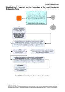 Disabled Staff Flowchart for the Preparation of Personal Emergency Evacuation Plans