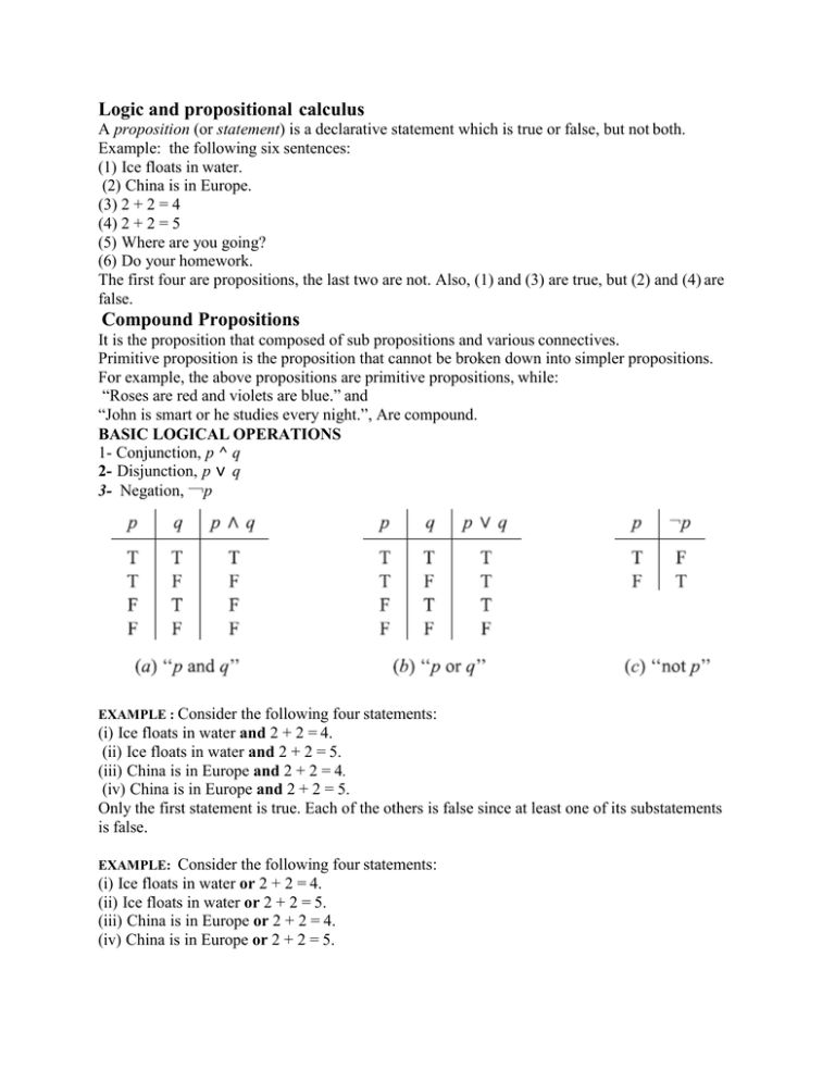 Logic And Propositional Calculus