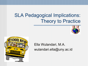 SLA Pedagogical Implications: Theory to Practice  Ella Wulandari, M.A.