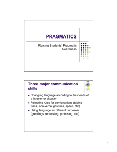 PRAGMATICS Three major communication skills Raising Students’ Pragmatic