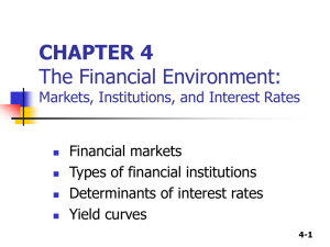 CHAPTER 4 The Financial Environment: Markets, Institutions, and Interest Rates Financial markets