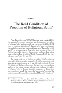 The Real Condition of Freedom of Religious/Belief