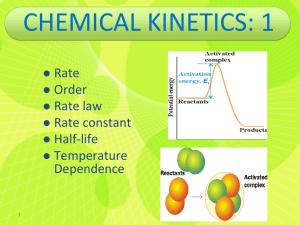 CHEMICAL KINETICS: 1 Rate Order Rate law