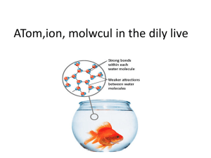 ATom,ion, molwcul in the dily live