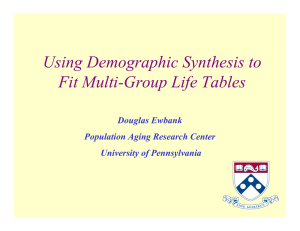 Using Demographic Synthesis to Fit Multi-Group Life Tables Douglas Ewbank