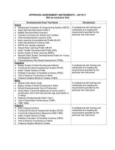 APPROVED ASSESSMENT INSTRUMENTS – 02/15/11 (Not an exclusive list)