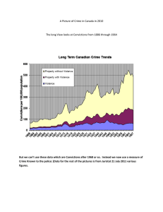 A Picture of Crime in Canada in 2010    The long View looks at Convictions from 1886 through 1964 