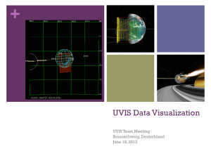 + UVIS Data Visualization UVIS Team Meeting Braunschweig, Deutschland