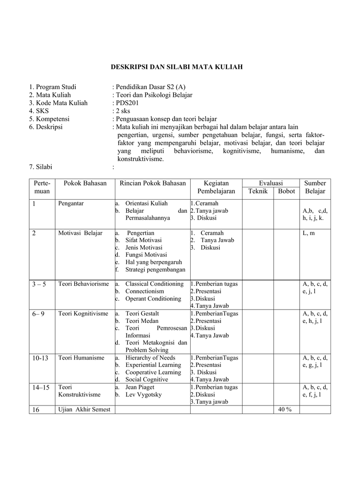 Tabel Perbandingan Teori Belajar Behavioristik - IMAGESEE