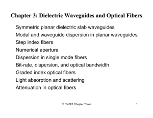 Chapter 3: Dielectric Waveguides and Optical Fibers