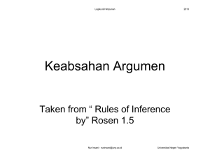 Keabsahan Argumen  Taken from “ Rules of Inference by” Rosen 1.5