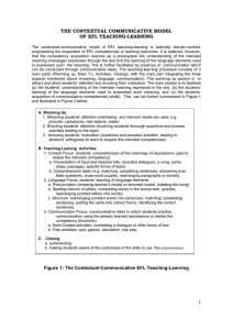 THE CONTEXTUAL COMMUNICATIVE MODEL OF EFL TEACHING-LEARNING
