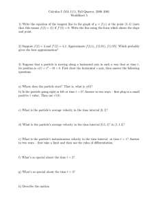 Calculus I (MA 111), Fall Quarter, 2000—2001 WorkSheet 5 y