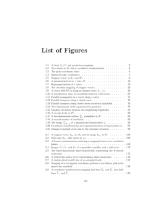 List of Figures 1.1 2