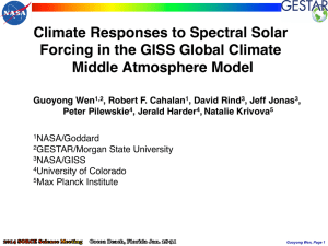 Climate Responses to Spectral Solar Forcing in the GISS Global Climate