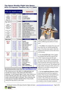The Space Shuttle Flight into Space STS-113 Ascent Timeline 24/11/2002
