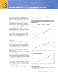 3 1 WHERE ARE WE HEADED? PERSPECTIVES ON POTENTIAL OUTPUT CHAPTER