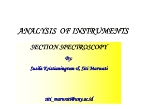 ANALYSIS  OF INSTRUMENTS SECTION SPECTROSCOPY By: Susila Kristianingrum &amp; Siti Marwati