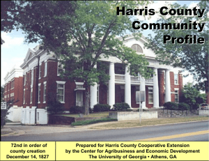 Harris County Community Profile