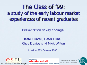 The Class of ’99: a study of the early labour market