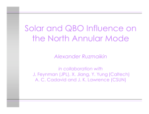 Solar and QBO Influence on the North Annular Mode Alexander Ruzmaikin