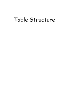 Table Structure