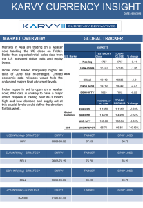 KARVY CURRENCY INSIGHT MARKET OVERVIEW GLOBAL TRACKER