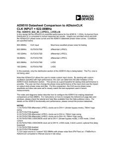 AD9510 Datasheet Comparison to ADIsimCLK CLK INPUT = 622.08MHz File: AD9510_622_08_LVPECL_LVDS.clk