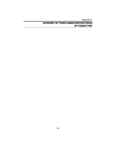 SUMMARY OF TISSUE BANKS/REPOSITORIES BY TISSUE TYPE Appendix C 143