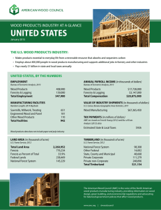 UNITED STATES WOOD PRODUCTS INDUSTRY AT A GLANCE