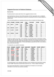 Suggested Exercises for Relational Databases