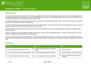 – Scheme of Work  Introduction