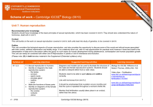Scheme of work – Cambridge IGCSE Biology (0610) Unit 7: Human reproduction