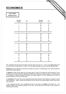 ECONOMICS www.XtremePapers.com