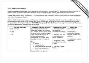 Unit 9: Speaking and listening Recommended prior knowledge:  Context: