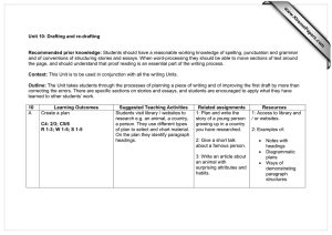 Unit 10: Drafting and re-drafting Recommended prior knowledge: