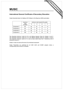 MUSIC International General Certificate of Secondary Education www.XtremePapers.com