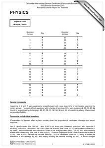 Cambridge International General Certificate of Secondary Education 0625 Physics November 2010