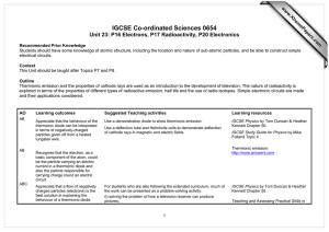 IGCSE Co-ordinated Sciences 0654  www.XtremePapers.com