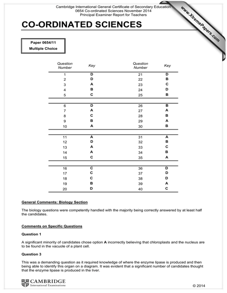 Cambridge International General Certificate Of Secondary Education