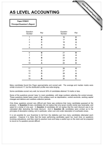 AS LEVEL ACCOUNTING www.XtremePapers.com