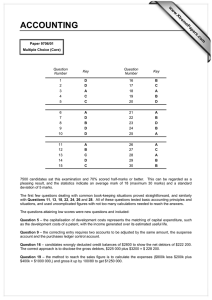 ACCOUNTING www.XtremePapers.com