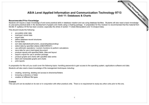 AS/A Level Applied Information and Communication Technology 9713  www.XtremePapers.com