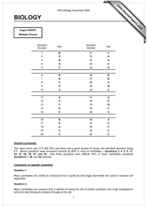 BIOLOGY www.XtremePapers.com